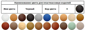 Заглушка универсальная для винта 7мм черный