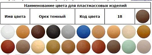 Заглушка винта под шестигранник орех темный