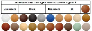 Заглушка винта под шестигранник орех