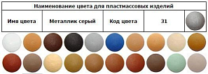 Заглушка универсальная для винта 7мм серый металлик